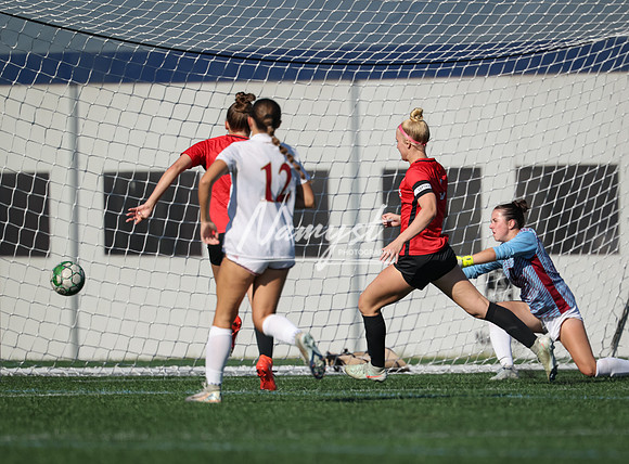 8 Centennial vs Maple Grove Girls Soccer