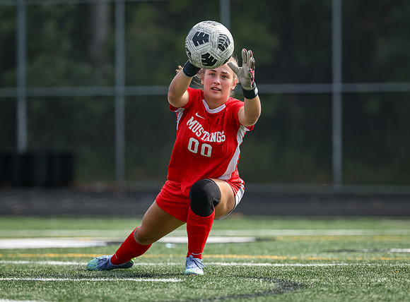 0129 Mounds View vs Centennial Varsity Soccer