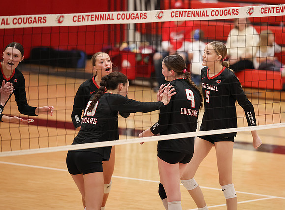 1422 Centennial vs Andover