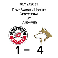 2023 01 12 Centennial vs Andover