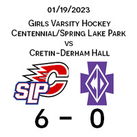 2023 01 19 Centennial vs Cretin-Derham Hall Varsity