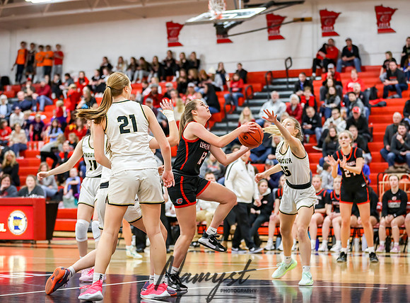 Centennial vs Andover Girls Varsity Basketball_498