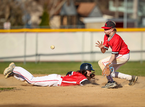2060 Centennial vs Elk River
