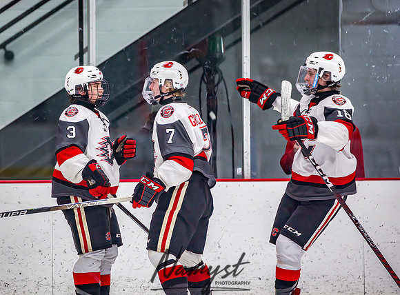 Centennial vs Elk River JV Hockey 82