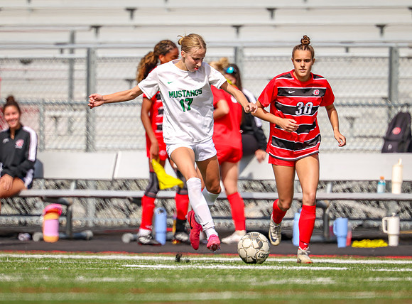 4255 Mounds View vs Centennial