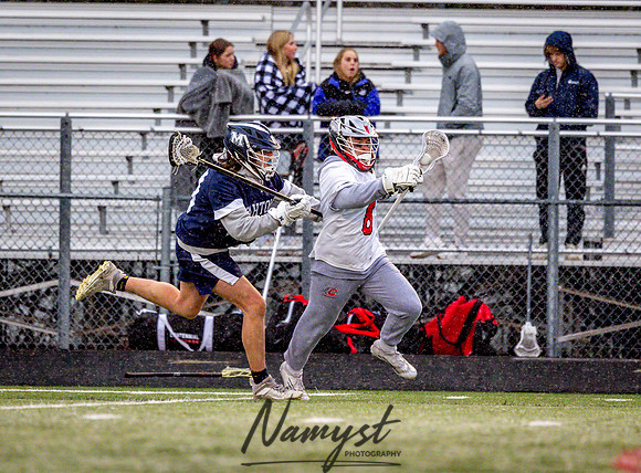 Centennial vs Mahtomedi Varsity Lacrosse 98