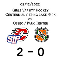 Centennial/Spring Lake Park vs Osseo/Park Center