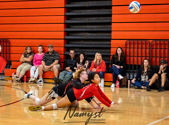 Centennial vs Andover Volleyball B & JV 76