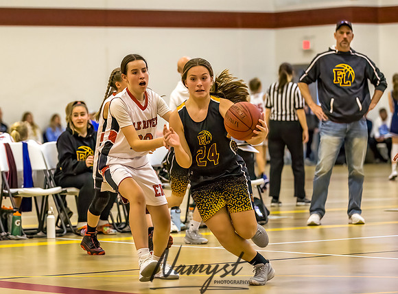 Forest Lake Girls 7 Maroon Basketball 170