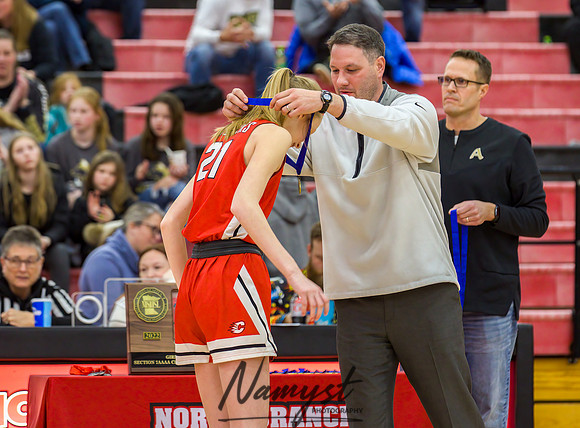 Centennial vs Andover Girls Varsity Basketball 209
