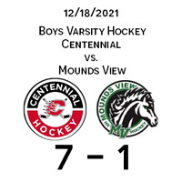 Centennial Varsity vs Mounds View