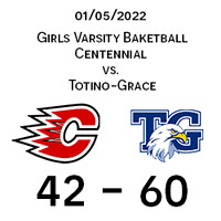 2022 01 05 Centennial vs Totino-Grace