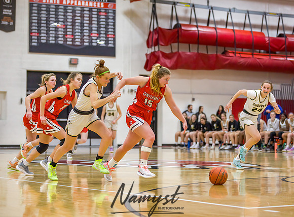 Centennial vs Andover Girls Varsity Basketball 122