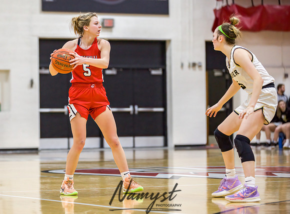 Centennial vs Andover Girls Varsity Basketball 124