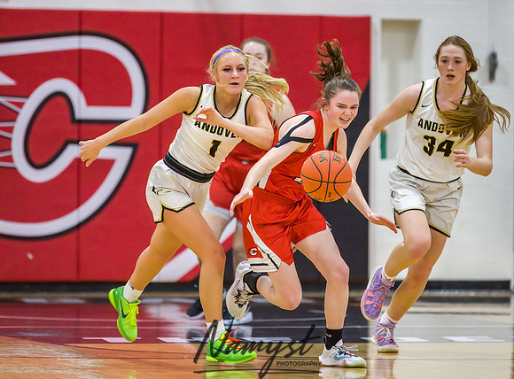 Centennial vs Andover Girls Varsity Basketball 136