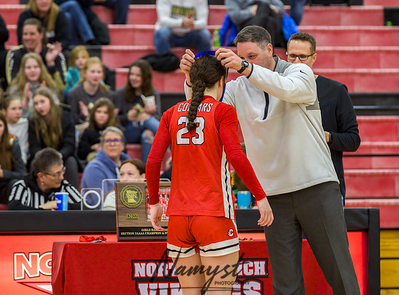 Centennial vs Andover Girls Varsity Basketball 214