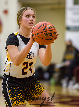 Forest Lake Girls 7 Maroon Basketball 131