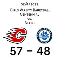 2022 02 04 Centennial vs Blaine Varsity