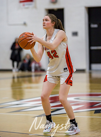 Centennial Basketball Association 255