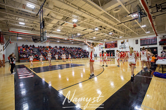 Centennial Basketball Association 247