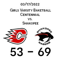 2022 03 17 Centennial vs Shakopee